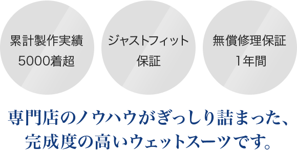 専門店のノウハウがぎっしり詰まった、完成度の高いウェットスーツです。